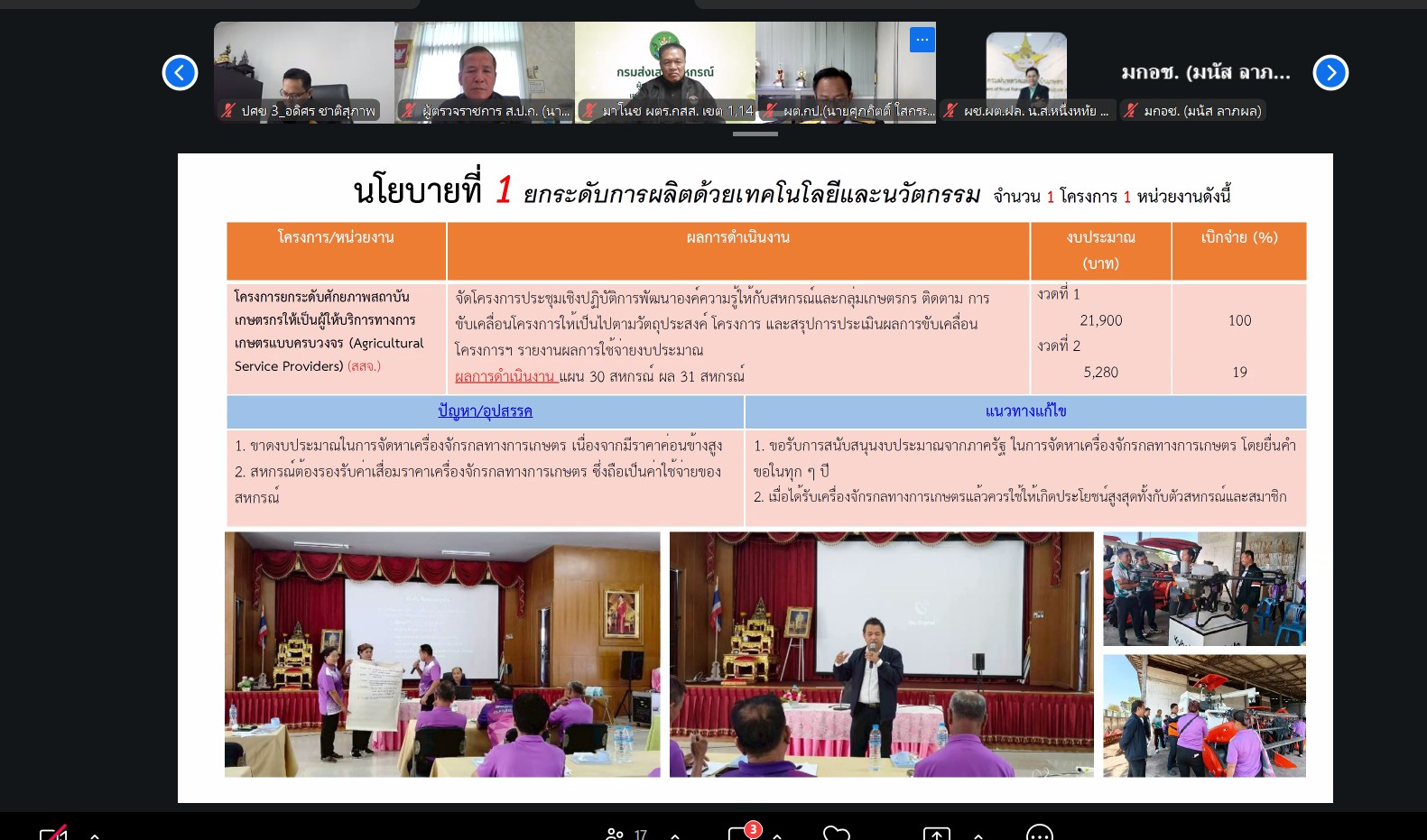title - ผู้ตรวจราชการ ส.ป.ก. เข้าร่วมประชุมติดตามผลการดำเนินงานตามแผนการตรวจราชการของผู้ตรวจราชการกระทรวงเกษตรและสหกรณ์ ประจำปีงบประมาณ พ.ศ. 2569 รอบที่ 2 จังหวัดอุบลราชธานี